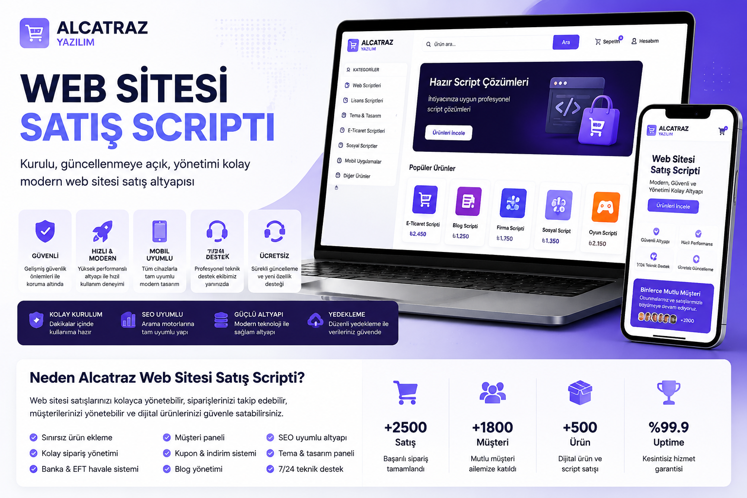 Web Sitesi Satış Scripti V1 – PHP Script ve Tema Satış Yazılımı