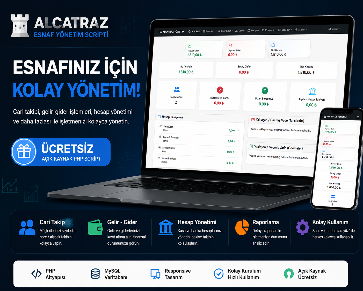 Alcatraz Esnaf Yönetim Scripti – Ücretsiz PHP Muhasebe ve Cari Takip Sistemi