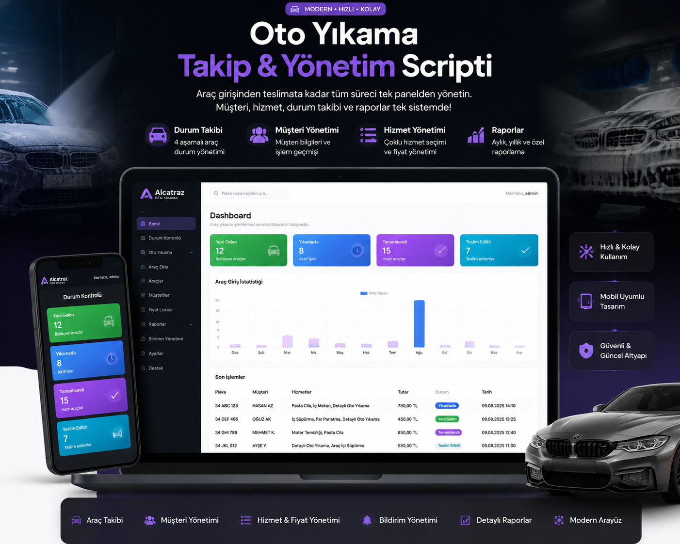 Oto Yıkama Takip & Yönetim Scripti